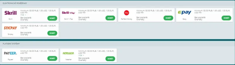 Dostupné platební metody 22bet Casino