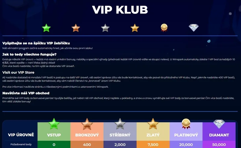 Vip Club Winspark Casino