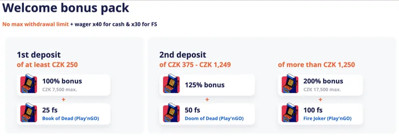 Vulkan Vegas Uvítací Bonus 325% do 25 000 Kč