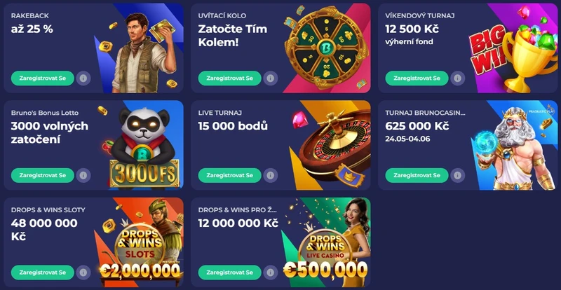 Bonusy pro Bruno Casino