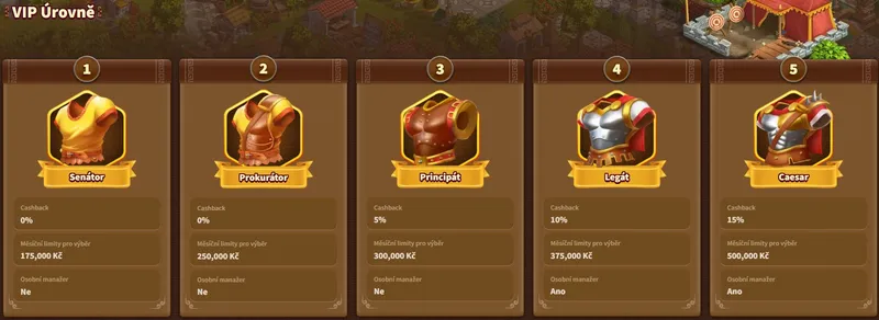 VIP program - My Empire Casino